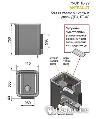 Дровяные печи-каменки Везувий Русичъ Антрацит 22 (ДТ-4С) без выноса в Нижневартовске