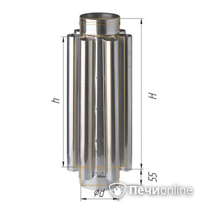 Дымоход Феррум Дымоход нержавейка 08 d-120 Конвектор L=0.5м в Нижневартовске