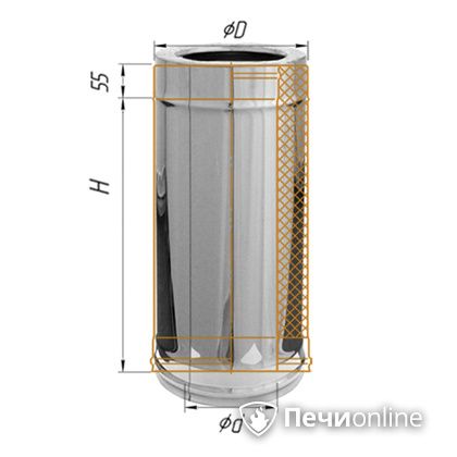 Сэндвич-дымоход Феррум Дымоход утепленный нержавеющий 0.5/оцинкованный d-120/200 L=0.5м по воде в Нижневартовске